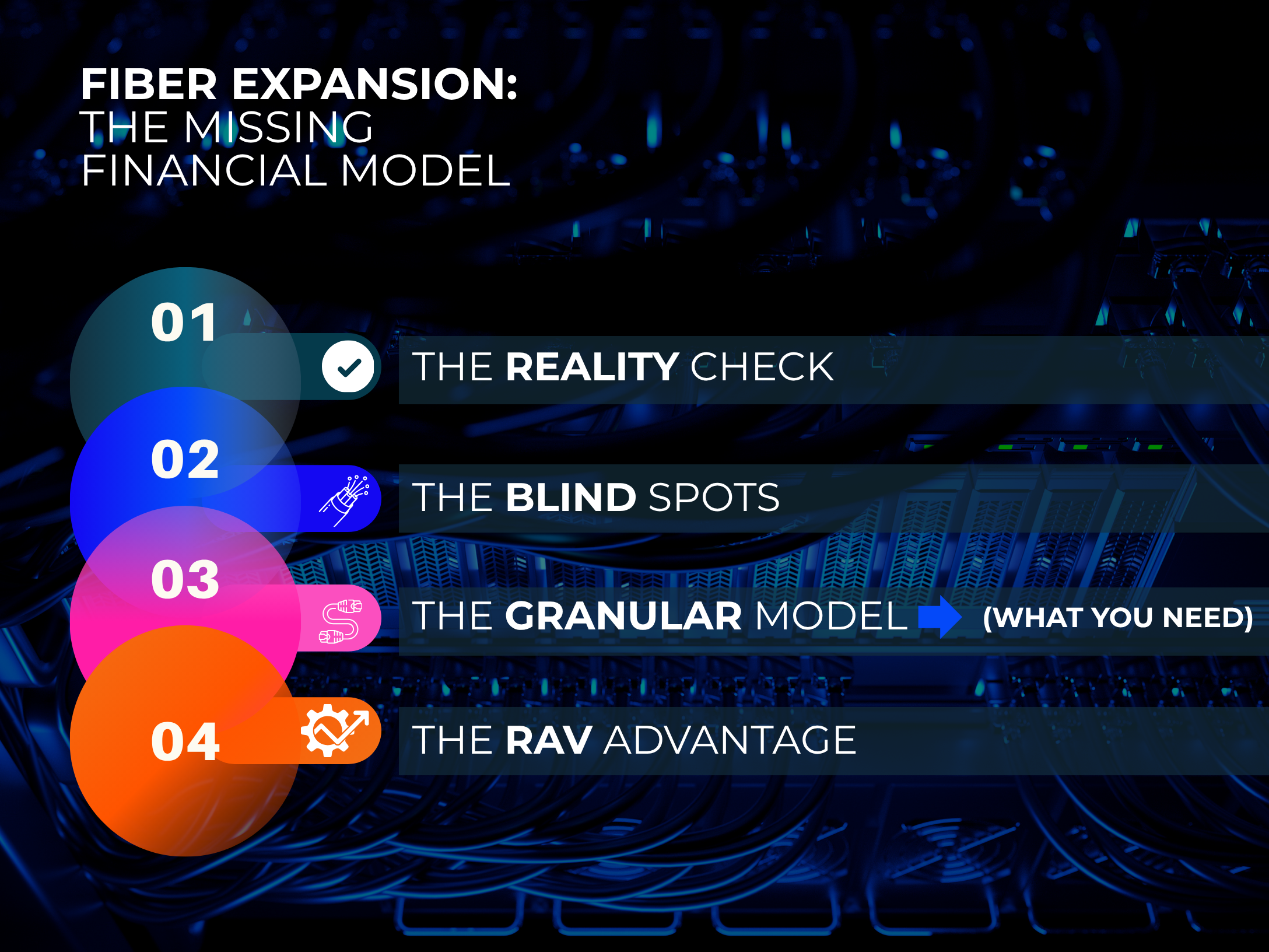 Fiber expansion without a financial model leads to delayed or unclear returns.